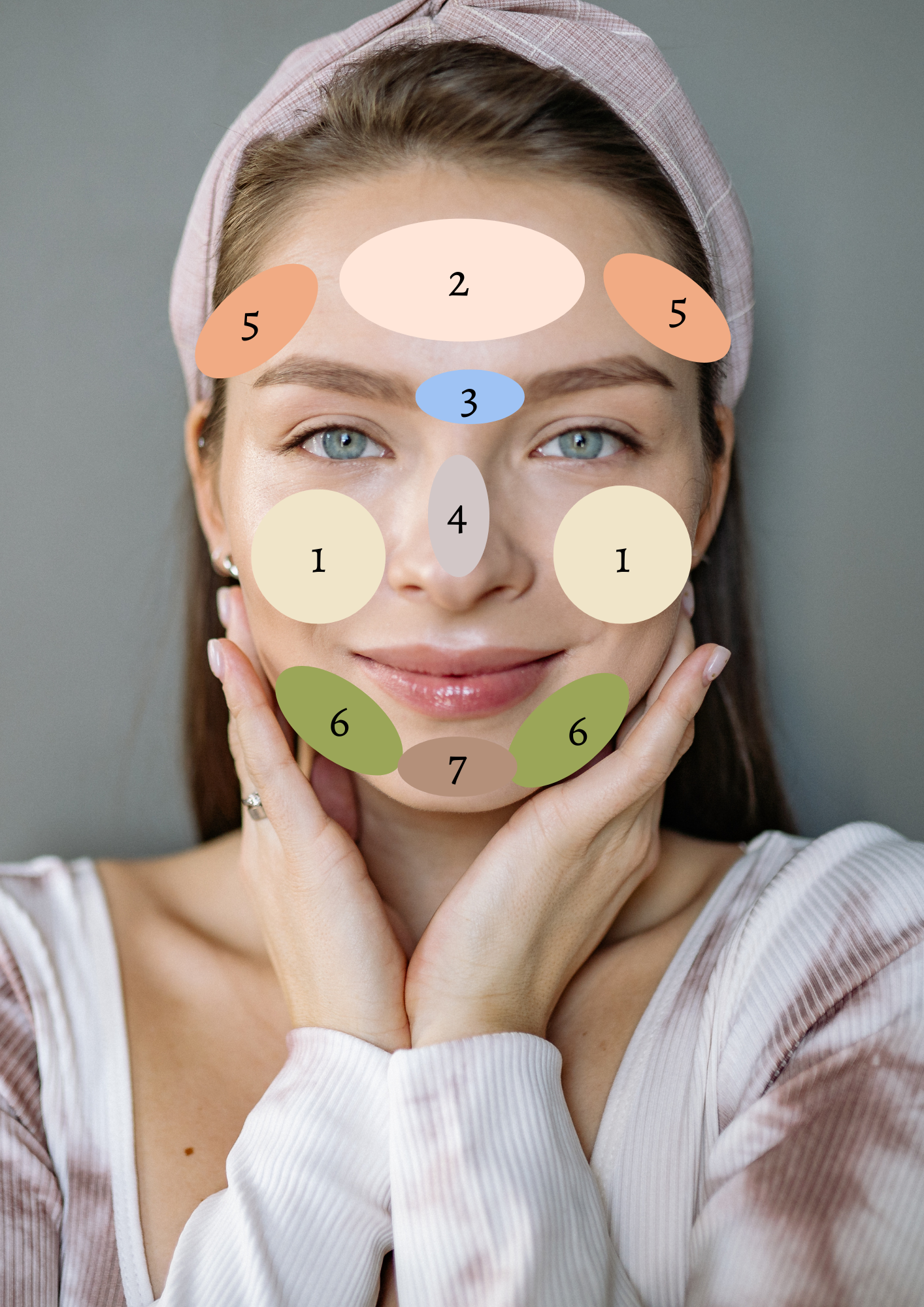 Face acne: what do pimples reveal depending on the area of the face? – The Cosmetist